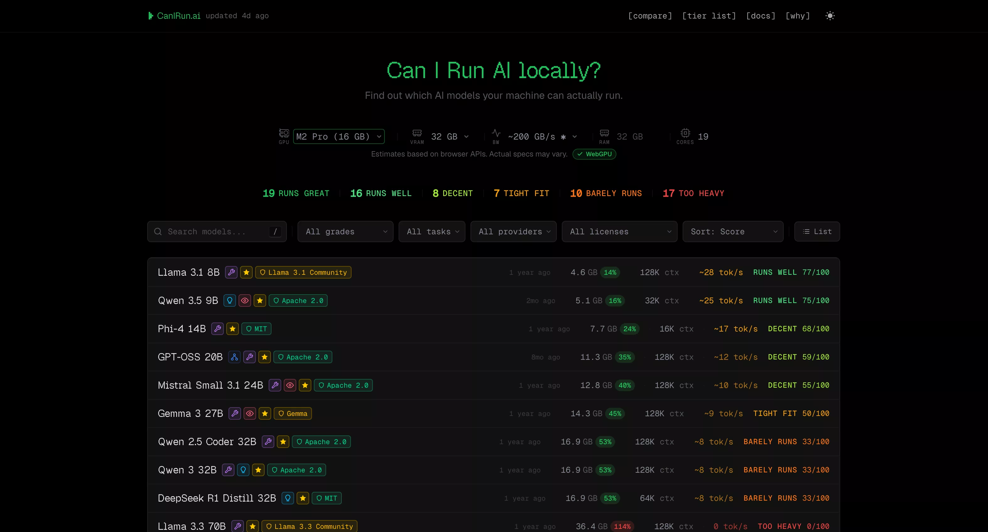 网站推荐第四期 | CanIRun.ai：一键检测你的电脑能跑哪些 AI 模型